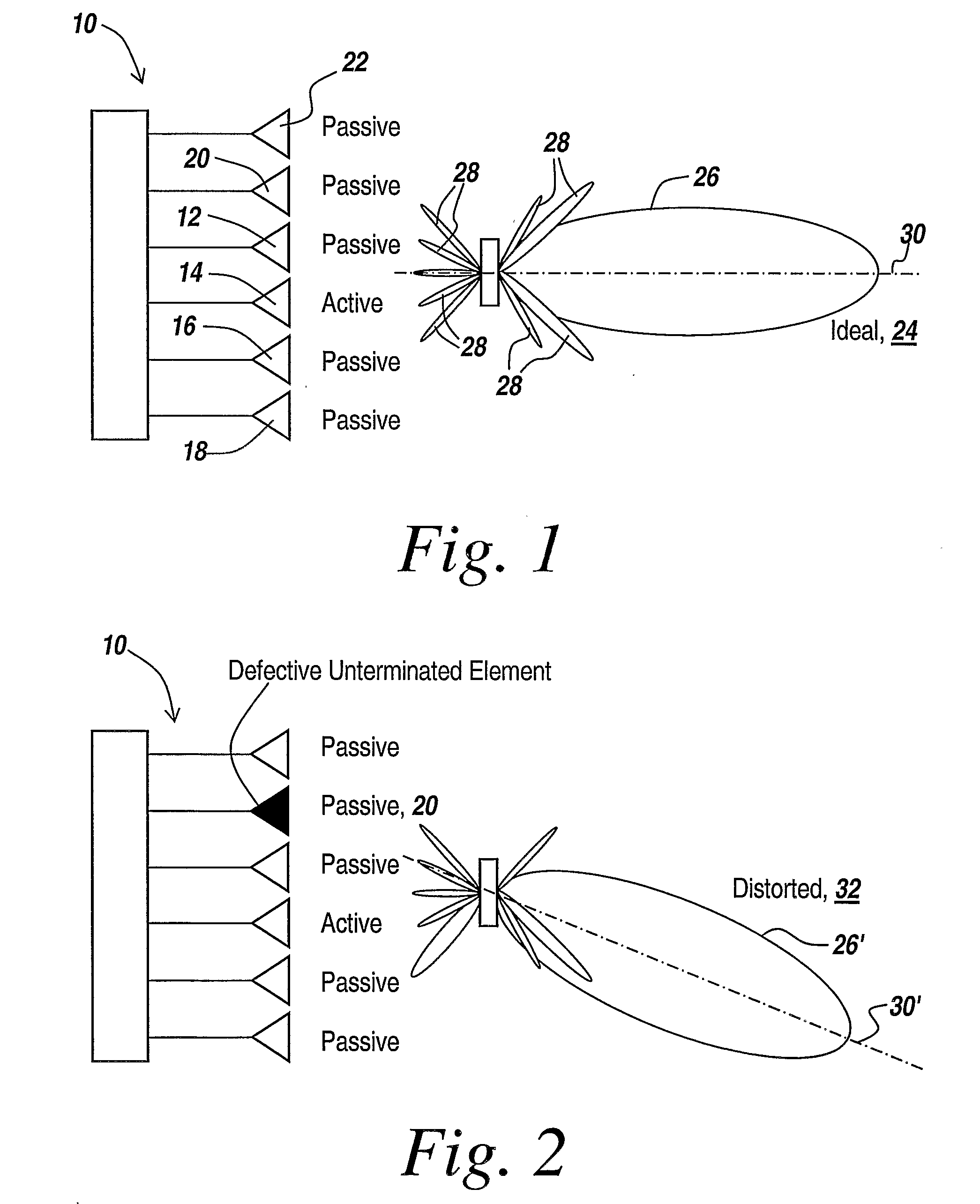 Method for Detection of Faulty Antenna Array Elements