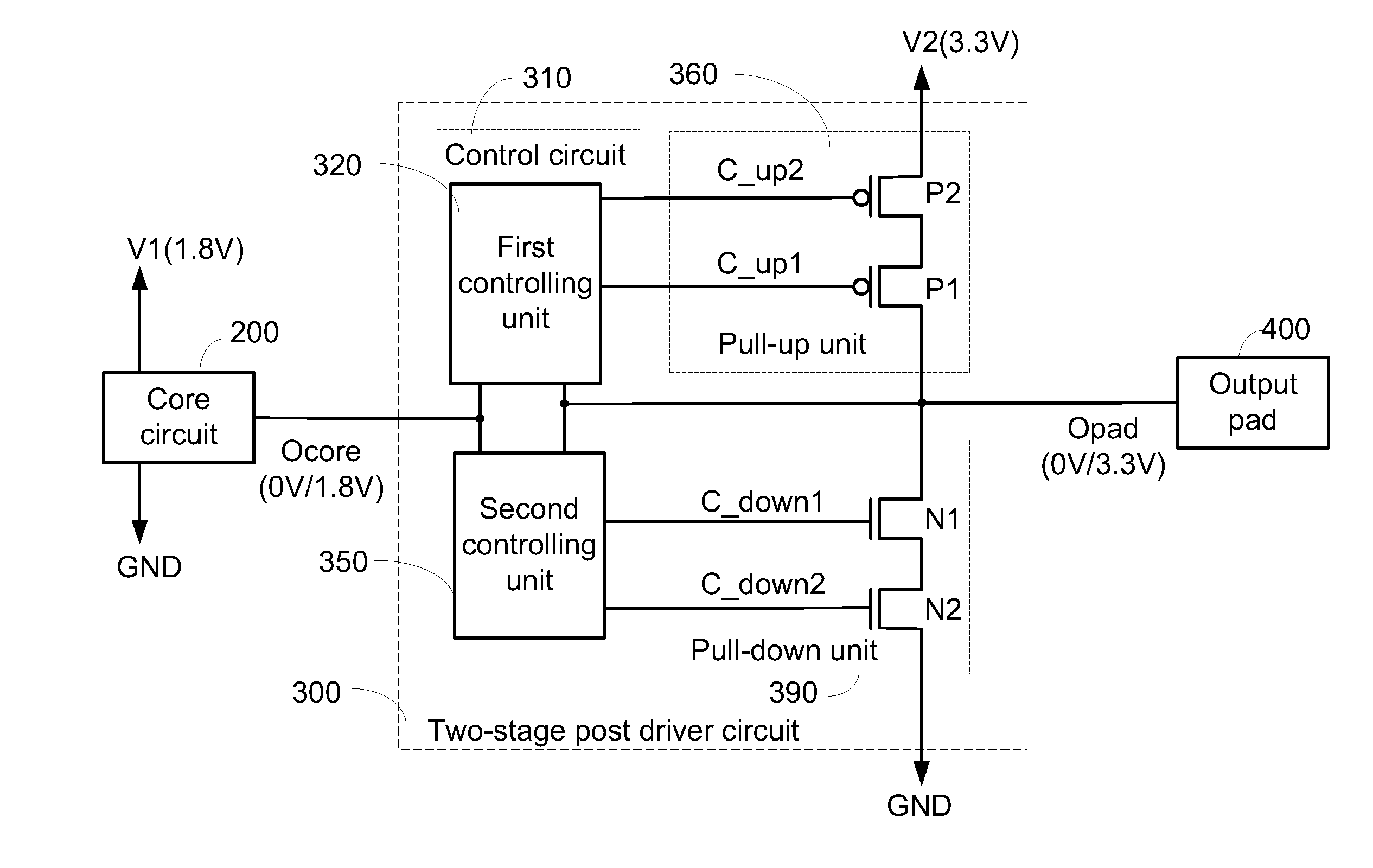 Two-stage post driver circuit