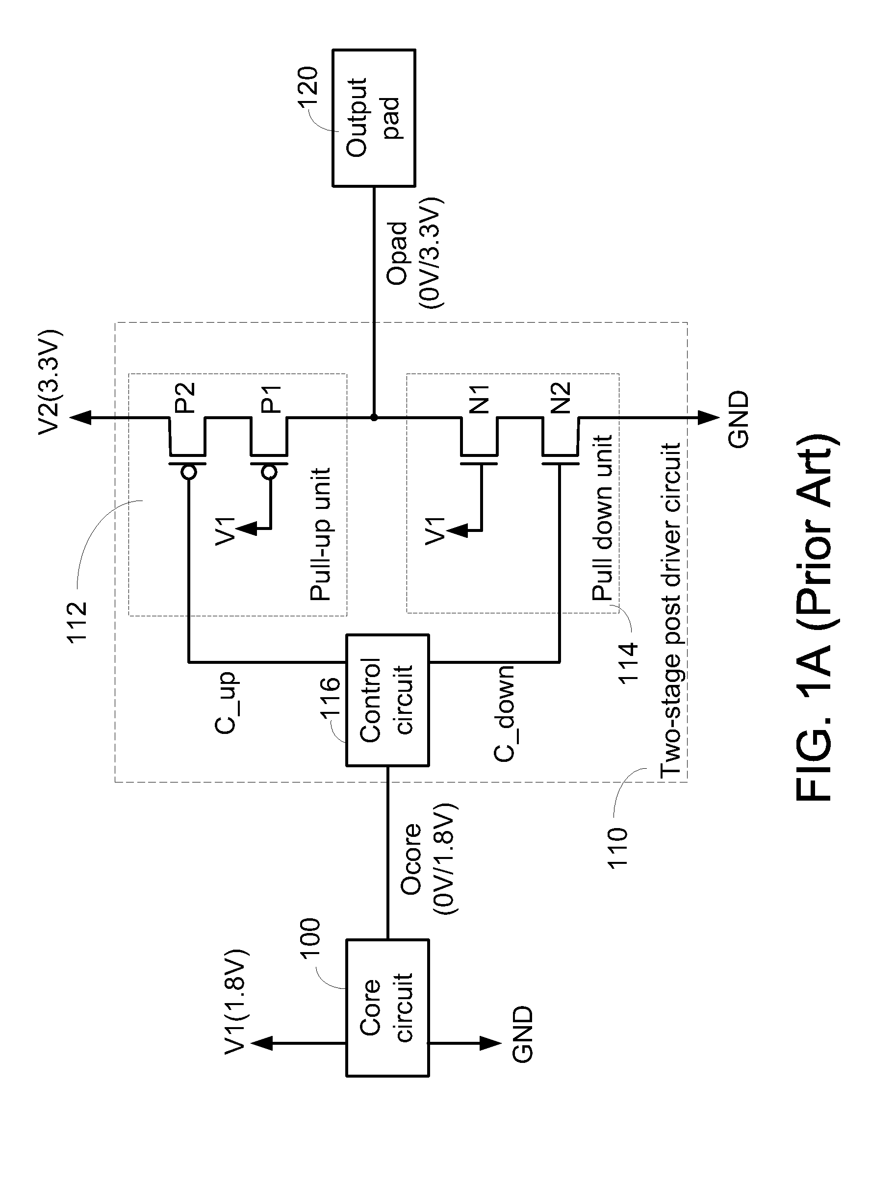 Two-stage post driver circuit