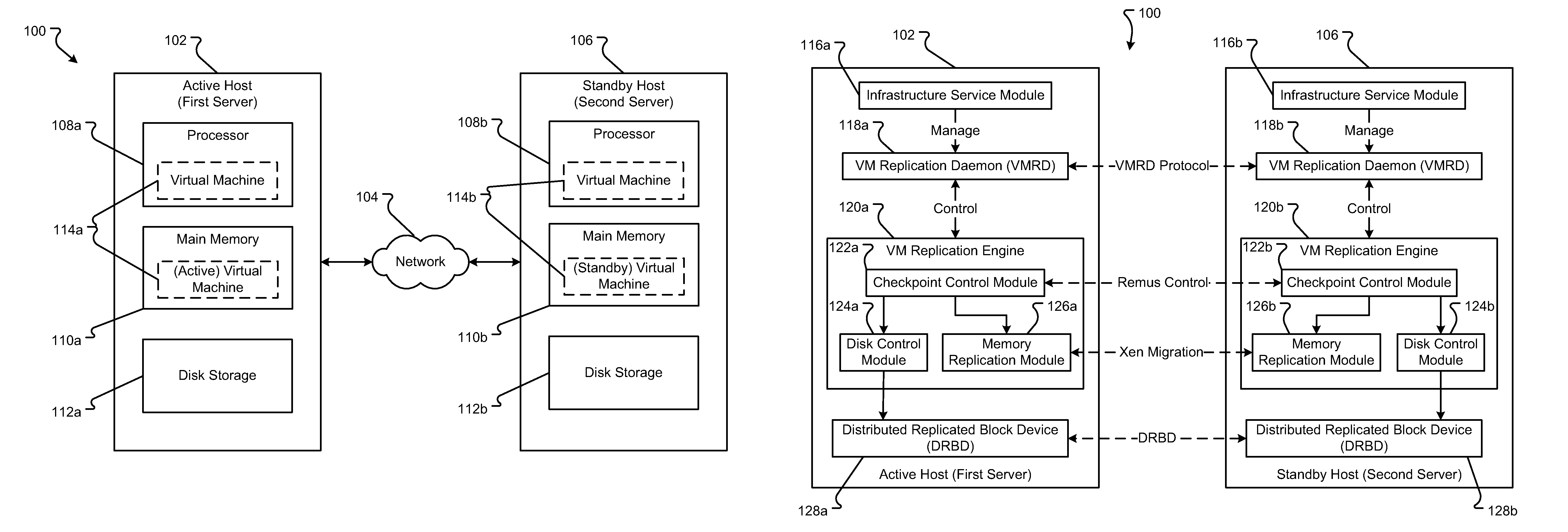 Method and apparatus for efficient memory replication for high availability (HA) protection of a virtual machine (VM)