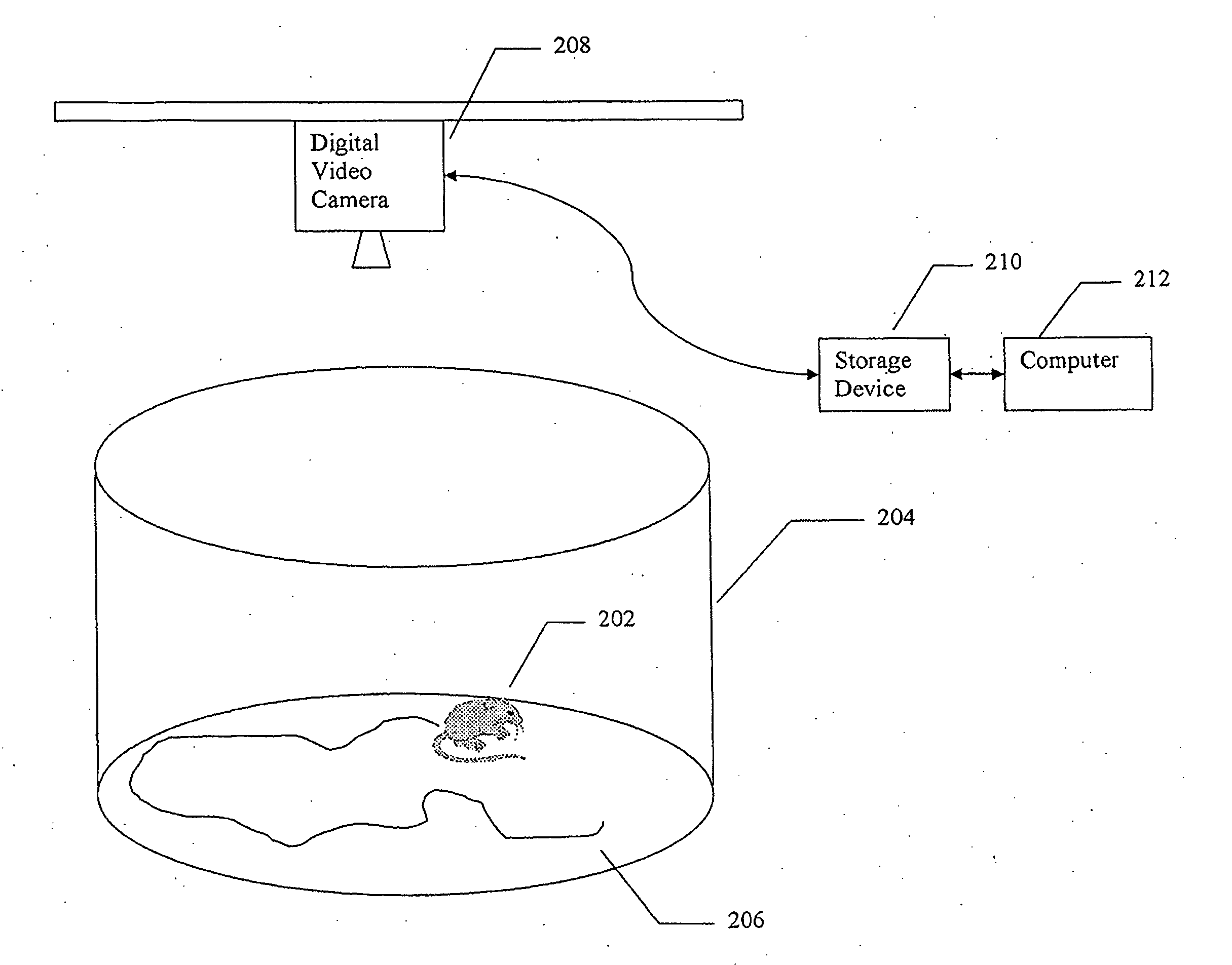System and method for identifying behavioral signatures