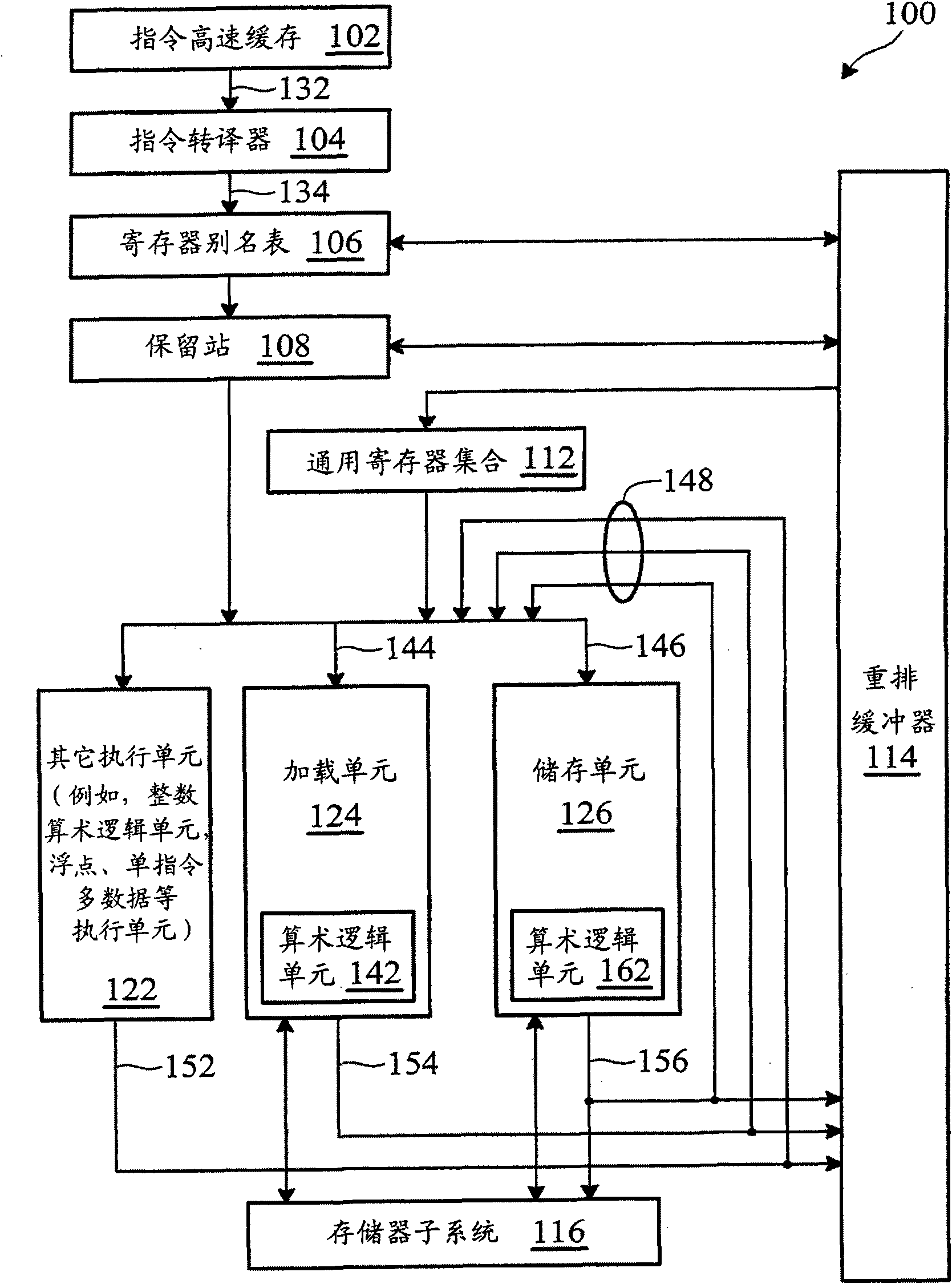 Instruction processing method and super-pure pipeline microprocessor