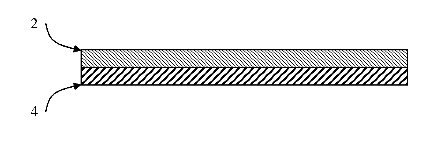 Coating compositions comprising polyurea or polyurea and polyurethane