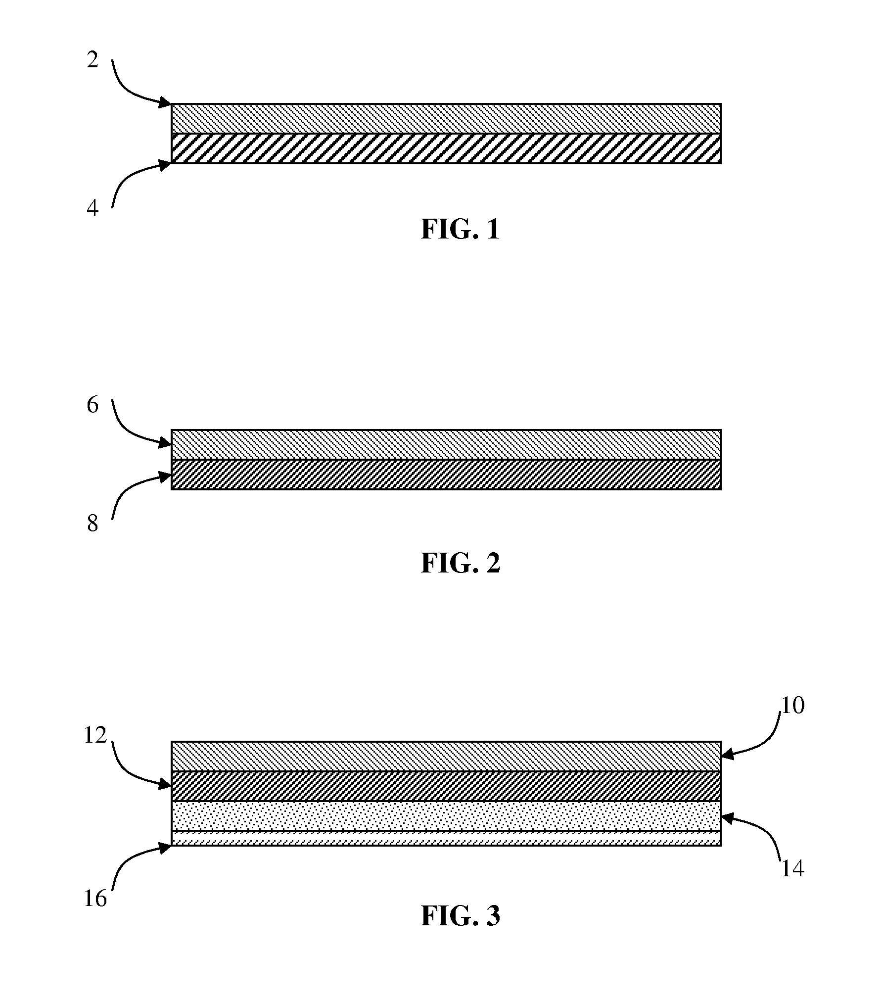 Coating compositions comprising polyurea or polyurea and polyurethane