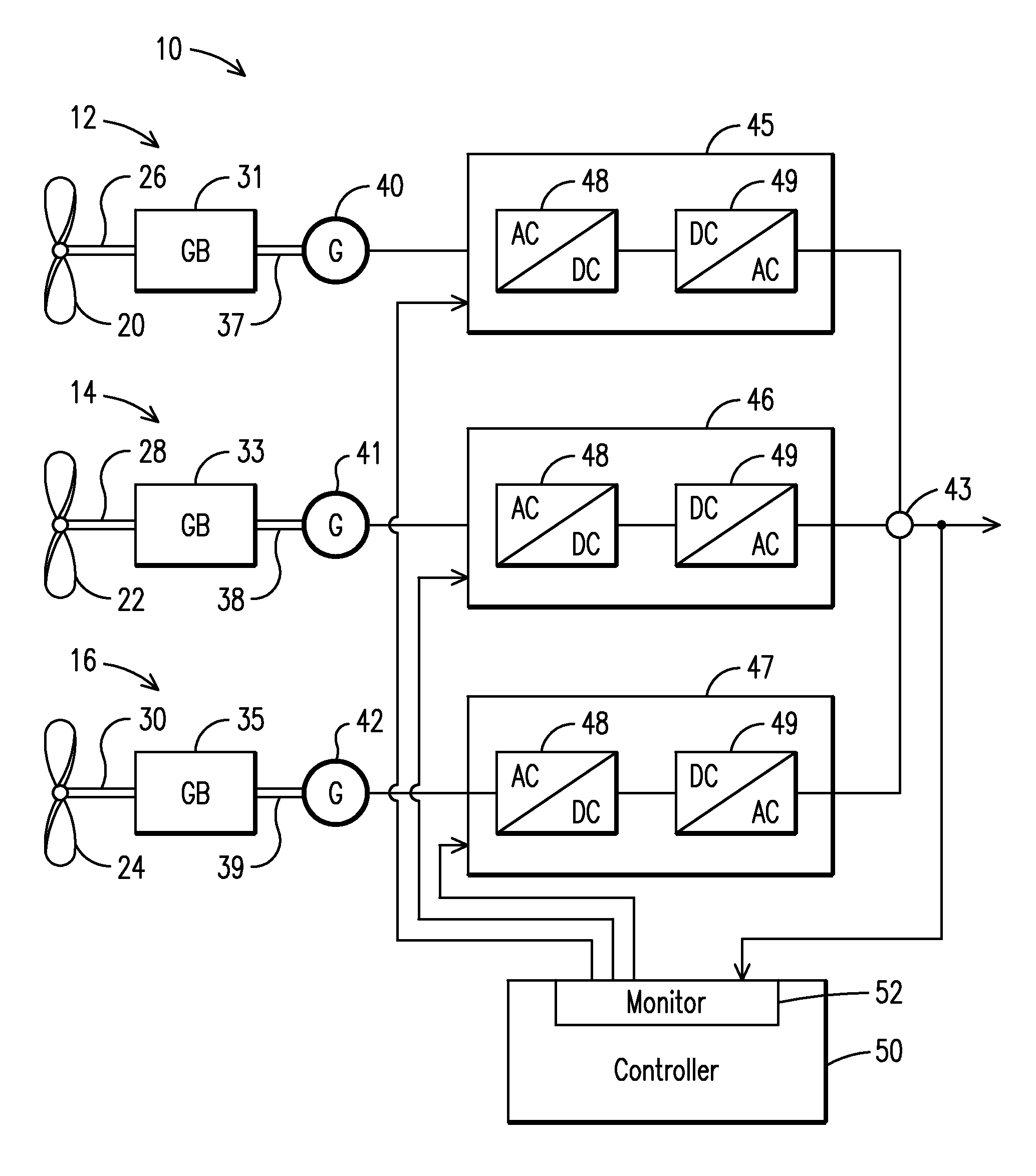 Frequency-Responsive Wind Turbine Output Control