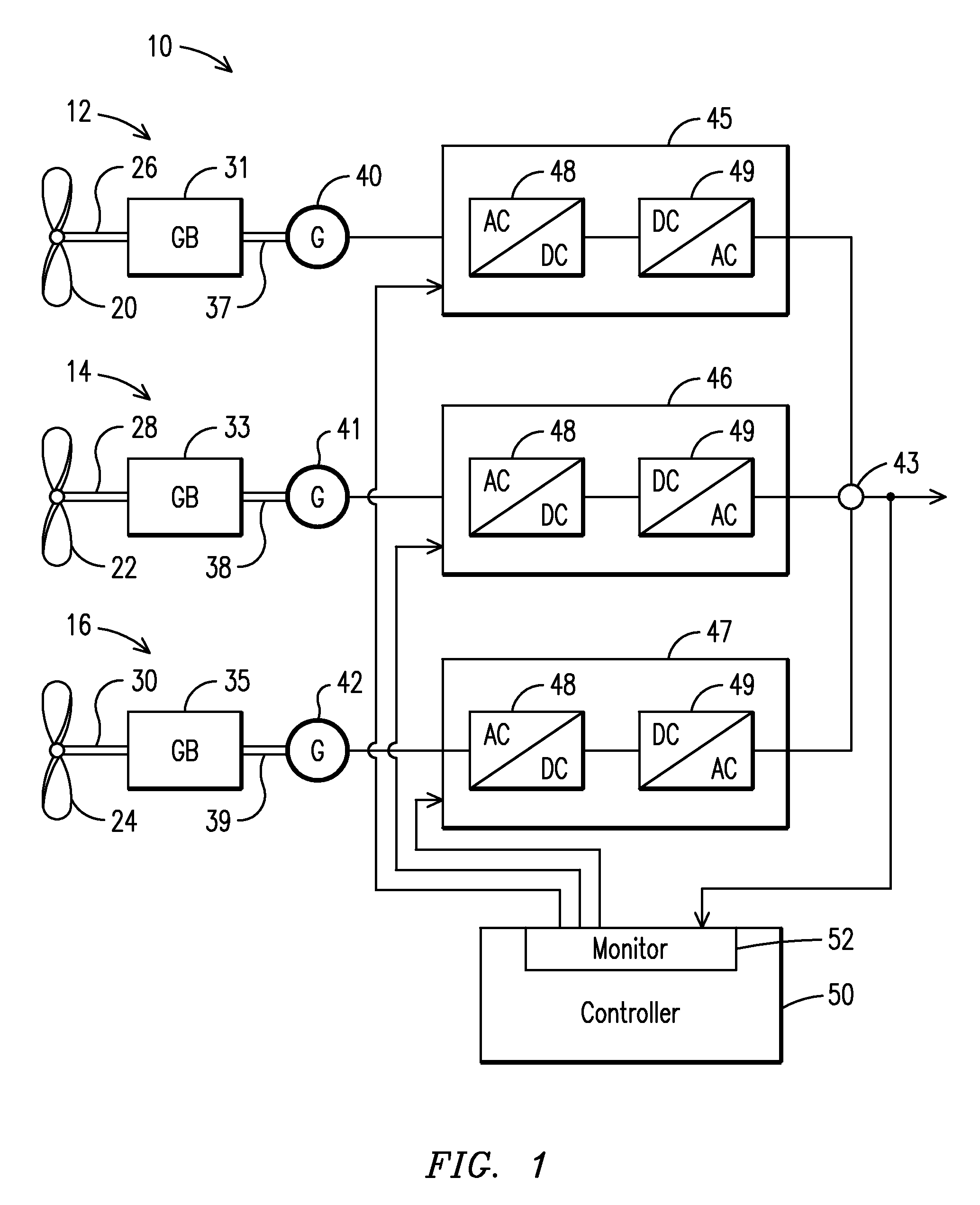 Frequency-Responsive Wind Turbine Output Control