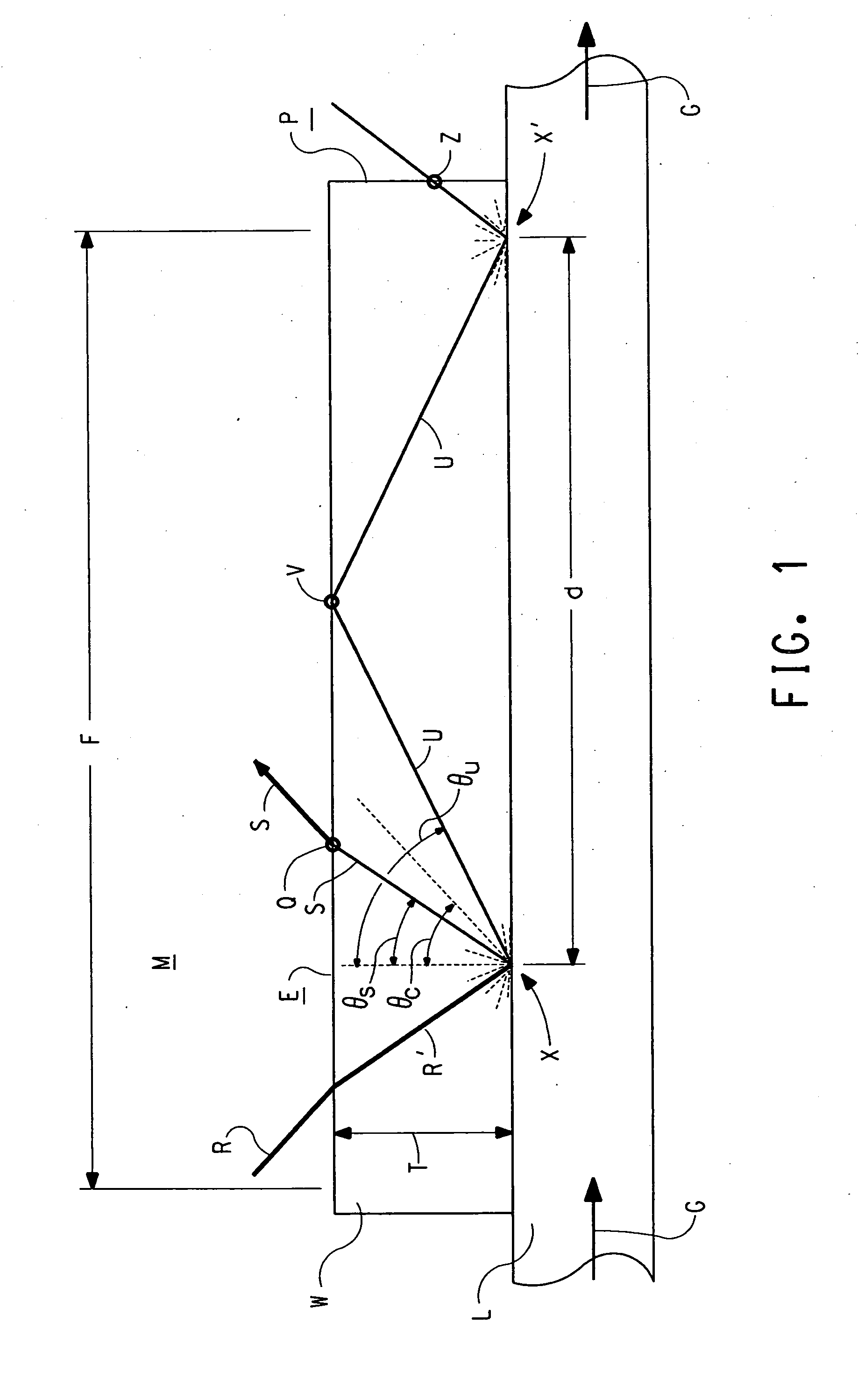 Probe apparatus for measuring a color property of a liquid