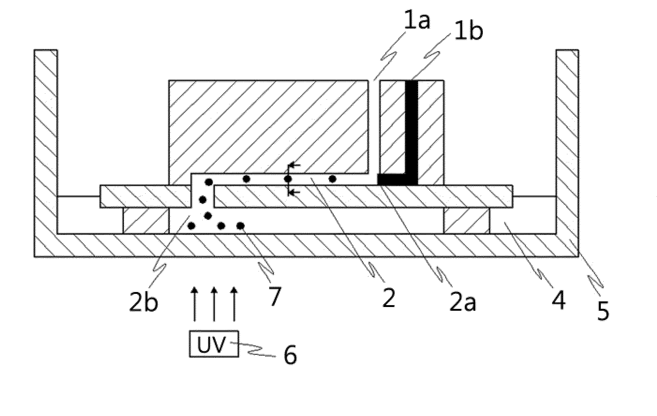 Preparation method for micro-capsule using a microfluidic chip system