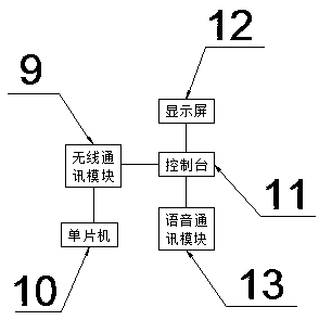 Remotely-controlled motor vehicle signal lamp