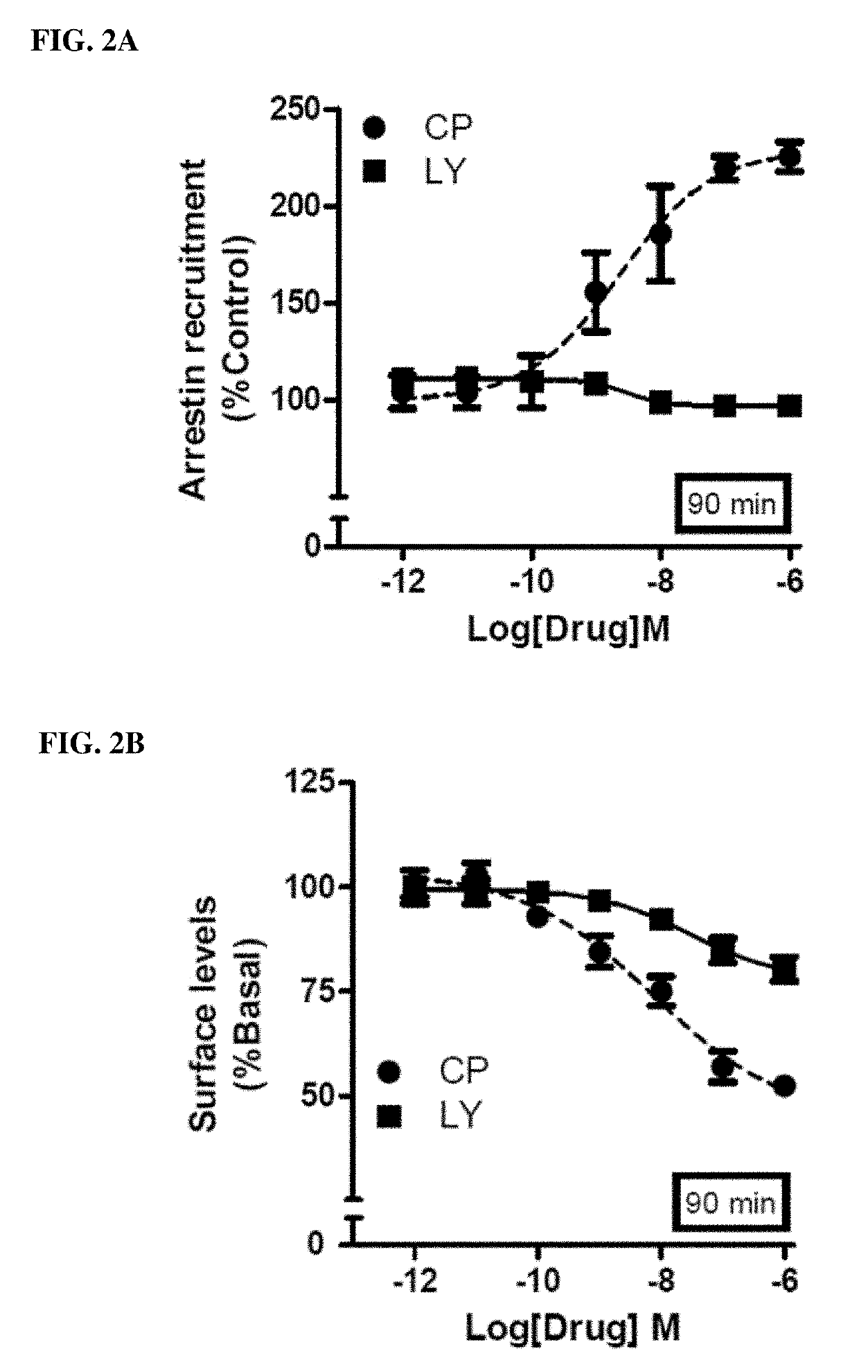 Methods of using cannabinoid cb2 receptor agonist compositions to suppress and prevent opioid tolerance and withdrawal in a subject