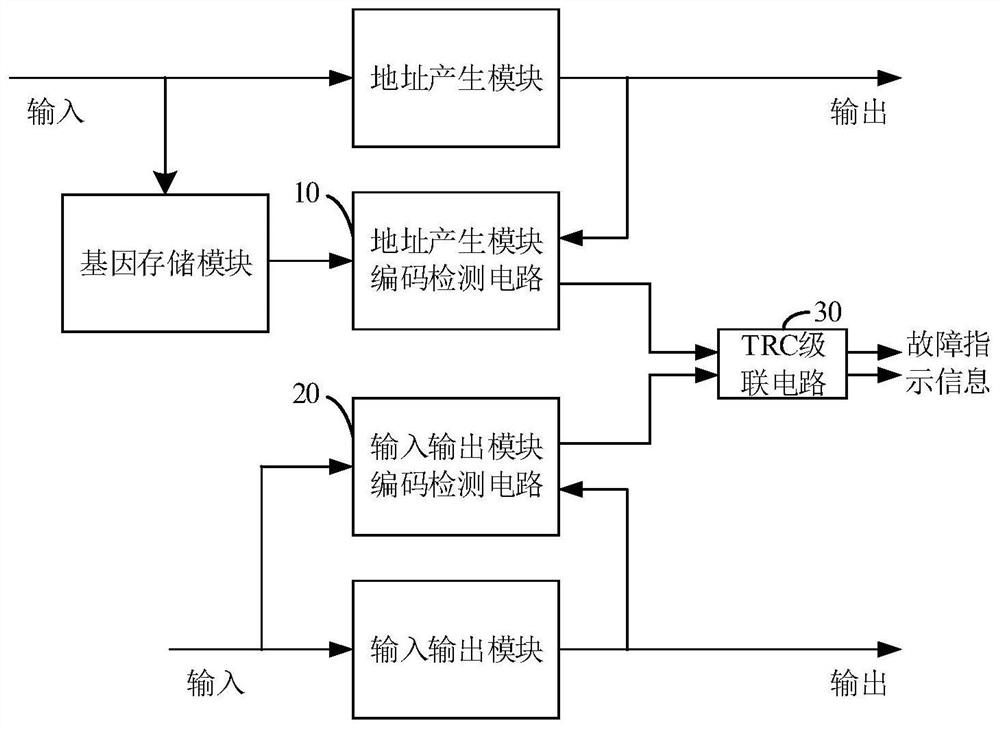 A kind of electronic cell self-test method