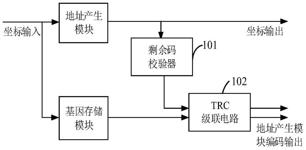 A kind of electronic cell self-test method