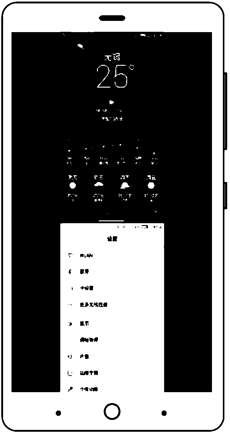 Mobile terminal and its split-screen display processing method