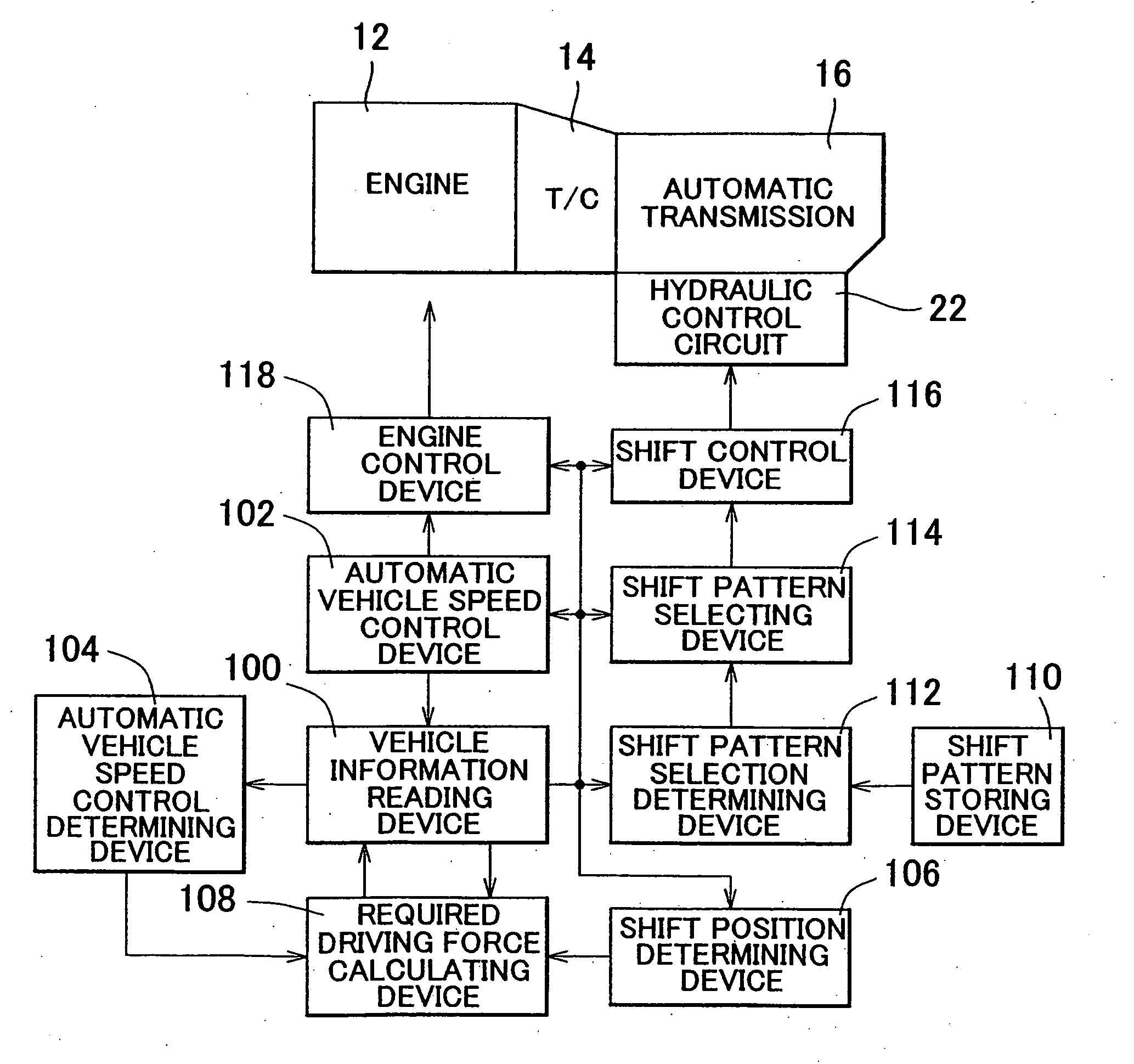 Control apparatus and control method for vehicle