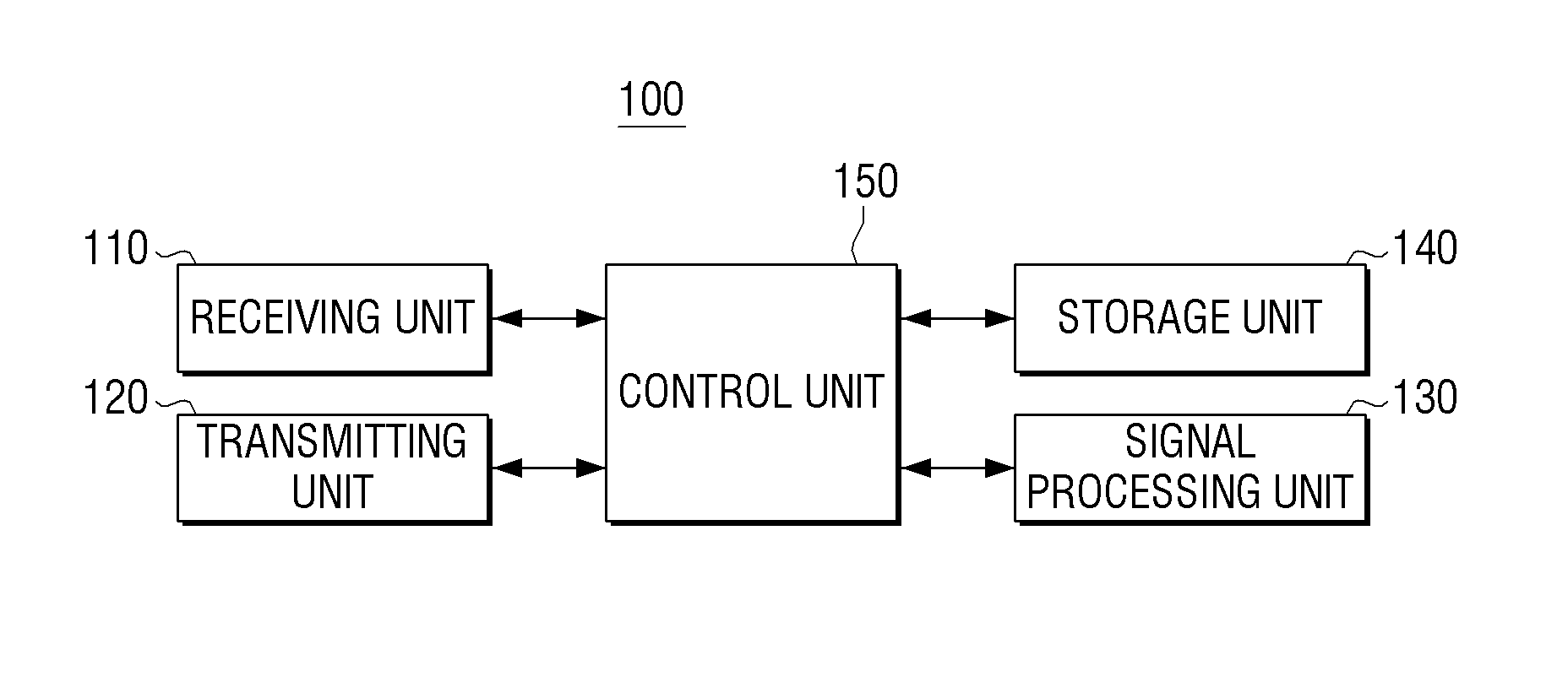 Electronic apparatus and method for detecting information using the same