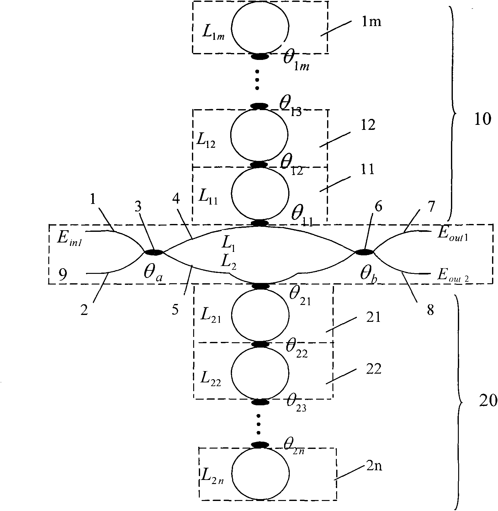Structure of interleaver based on cascaded optical fiber circulator and design method thereof