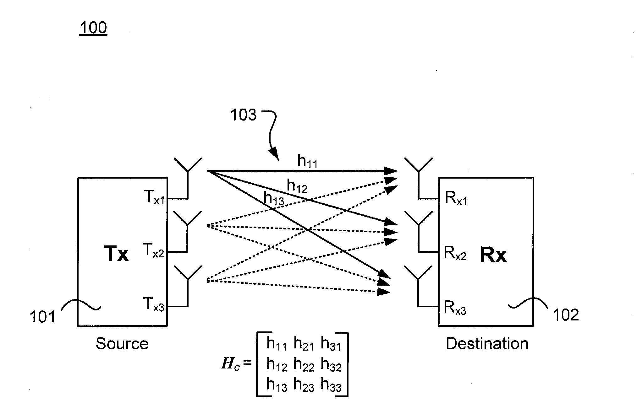 Self-Interference Suppression in Full-Duplex MIMO Relays