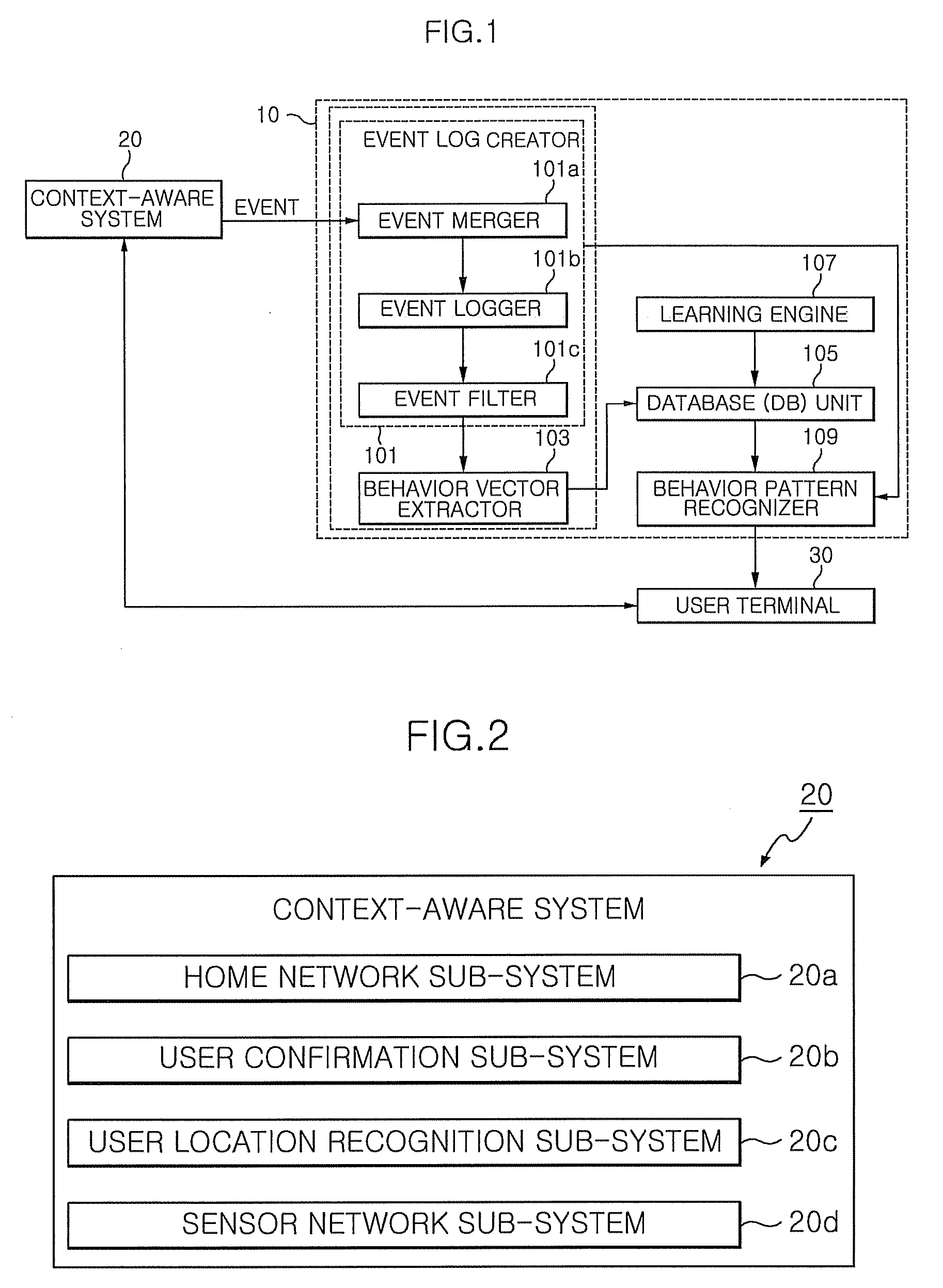 Apparatus and method of constructing user behavior pattern based on event log generated from context-aware system environment