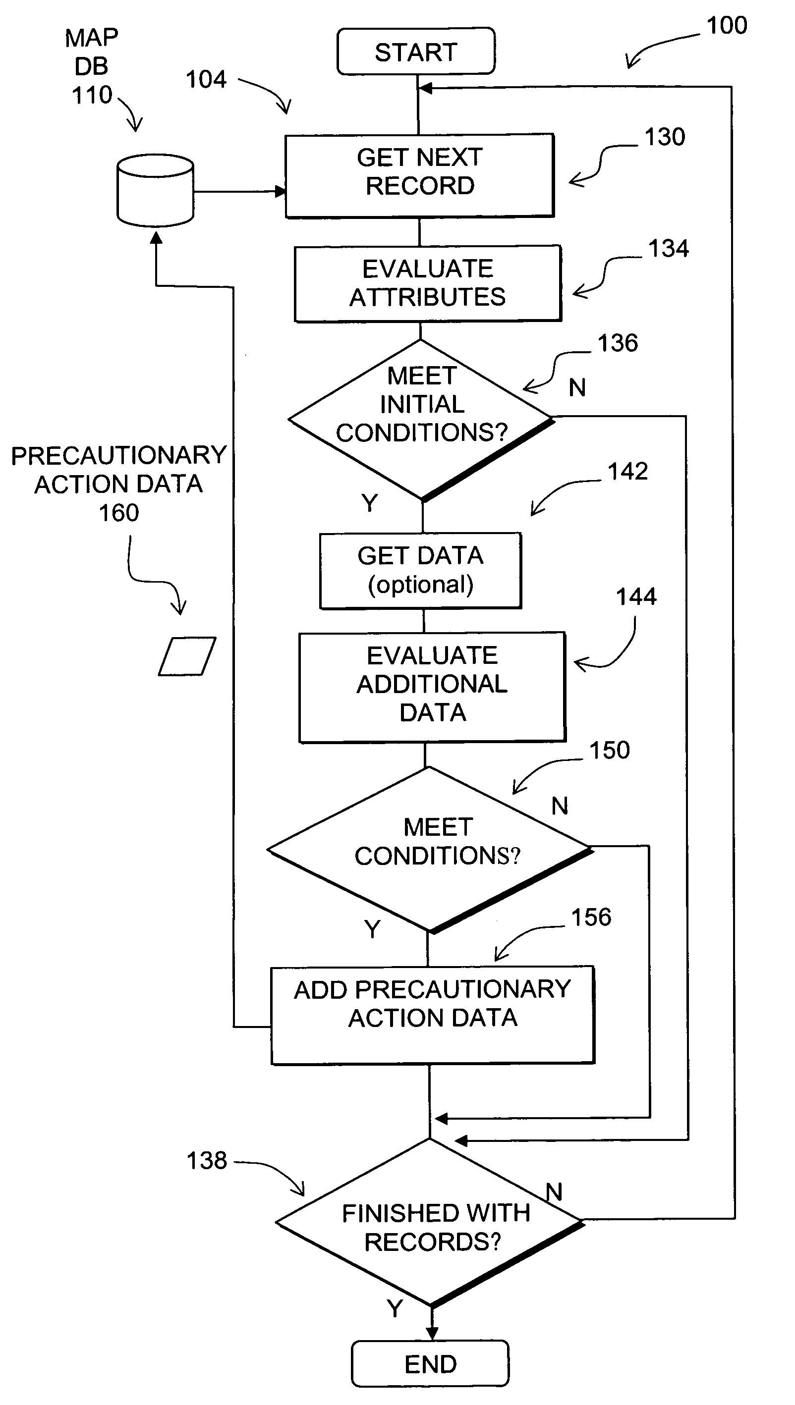 Data mining to identify locations of potentially hazardous conditions for vehicle operation and use thereof