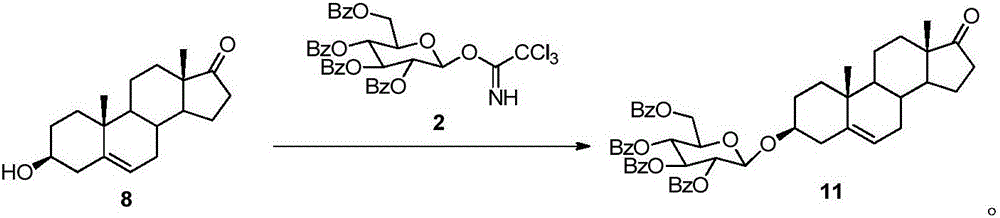 A kind of acid-catalyzed method for preparing saponin by directly reacting aldose or ketose with aglycon