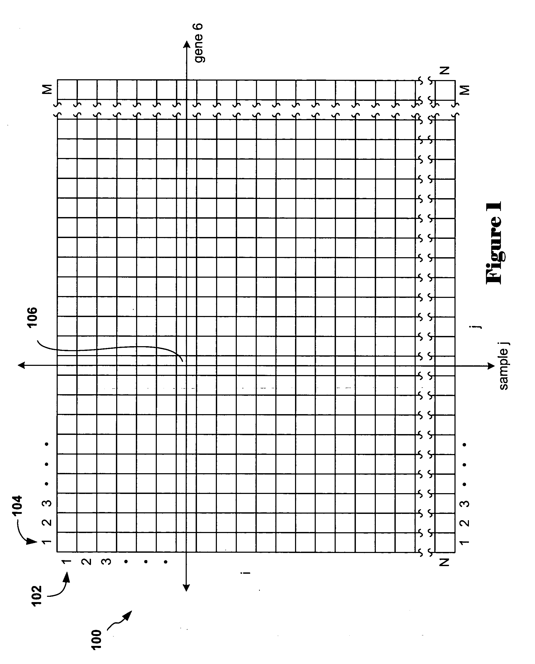 Method and system for analysis of biological and chemical data