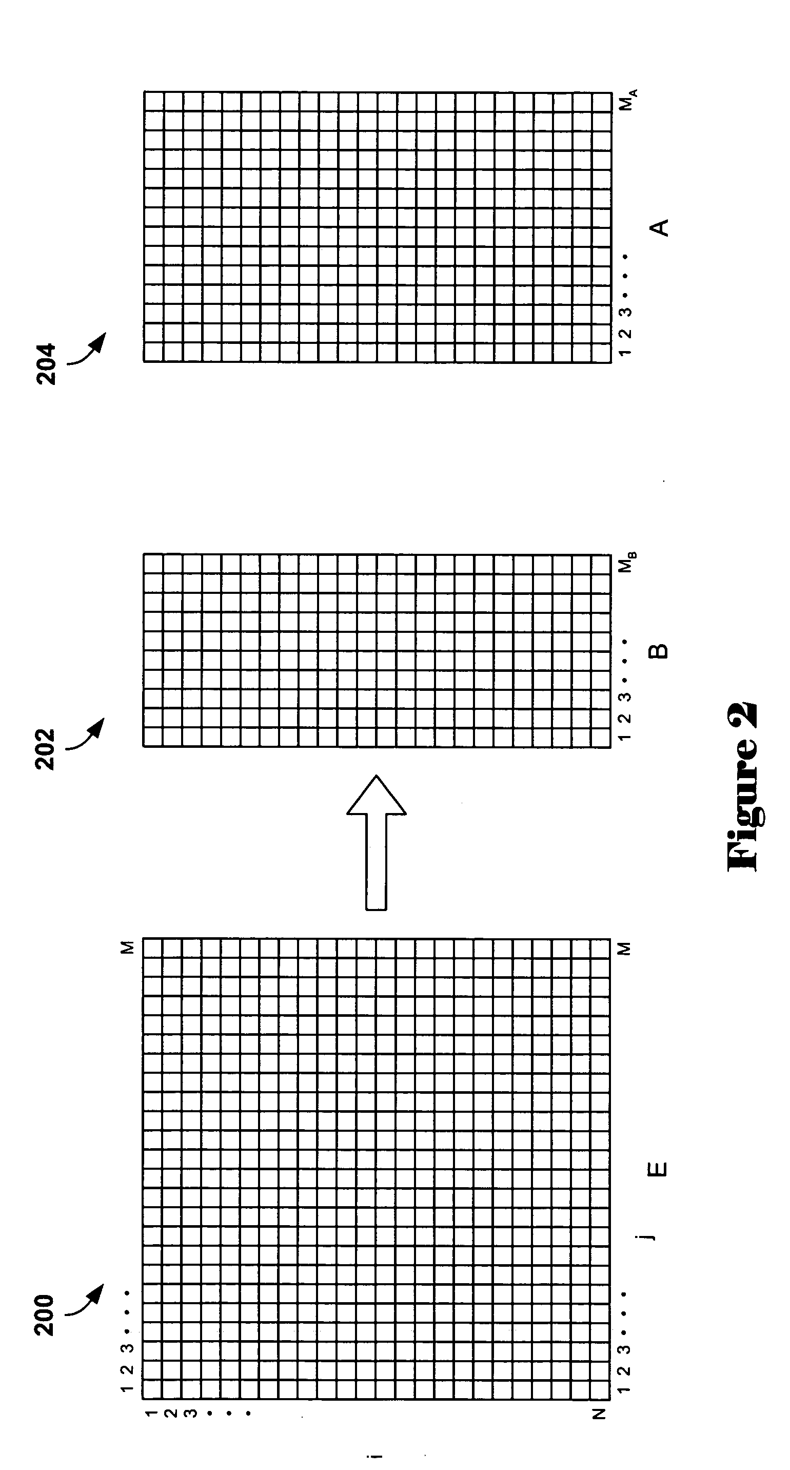 Method and system for analysis of biological and chemical data