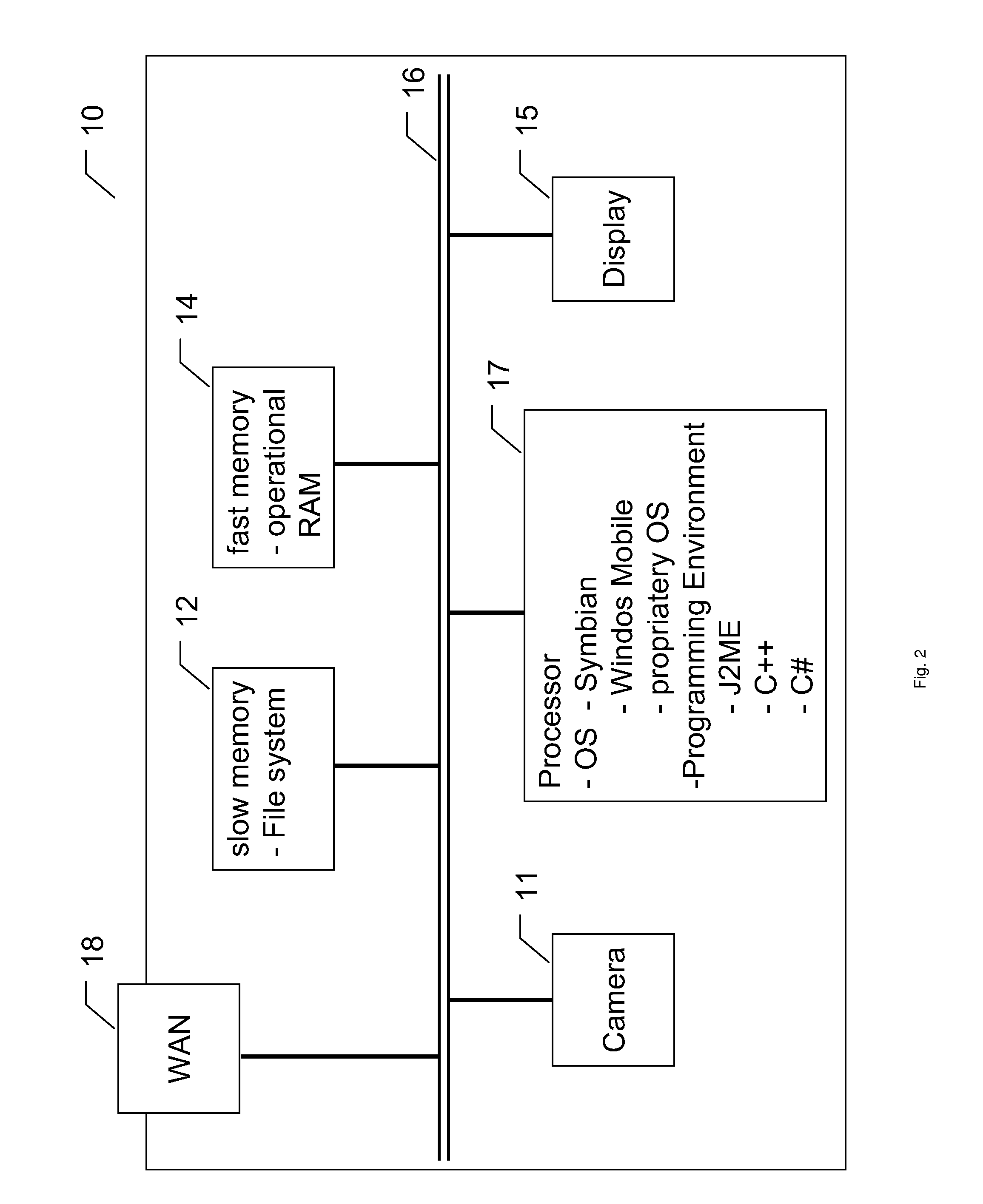 Quality Assurance Method for Use in System with Limited Memory
