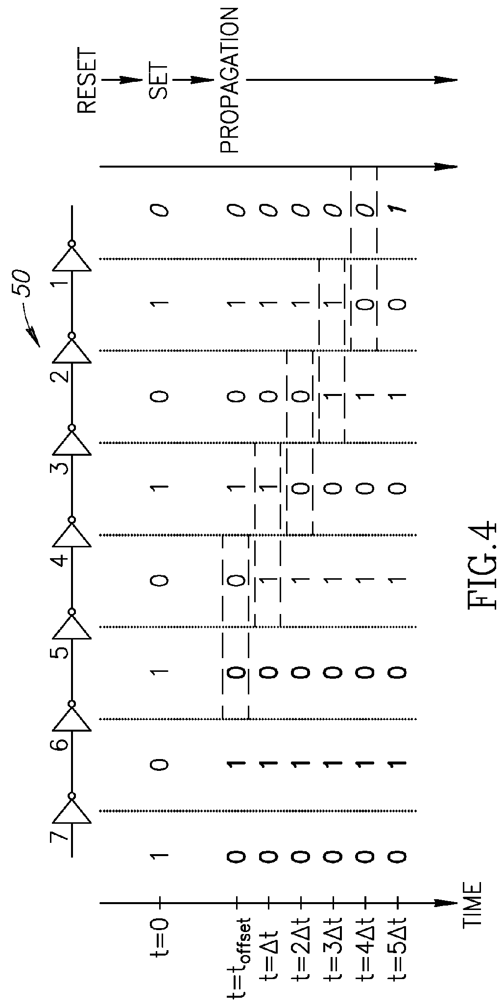 Fractional-N Frequency Synthesizer Incorporating Cyclic Digital-To-Time And Time-To-Digital Circuit Pair