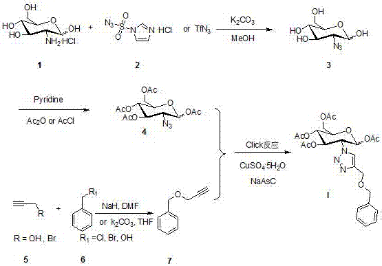 2-(1',2',3'-triazole-4'-oxybenzyl)-1,3,4,6-o-acetyl-d-glucose and its preparation method and application