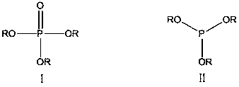 Method for removing Lewis acid ionic liquid catalyst in phosphate flame retardant product