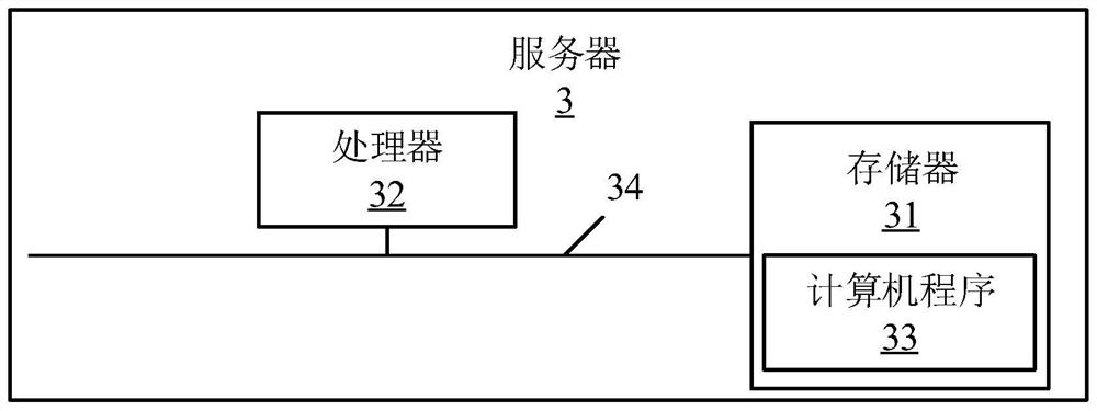 Method, device, server and storage medium for generating leave application form