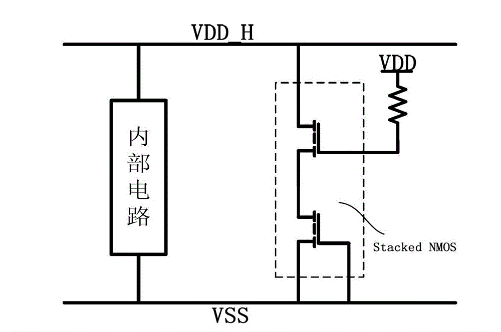 Trigger circuit structure with integrated circuit power supply rail antistatic protection