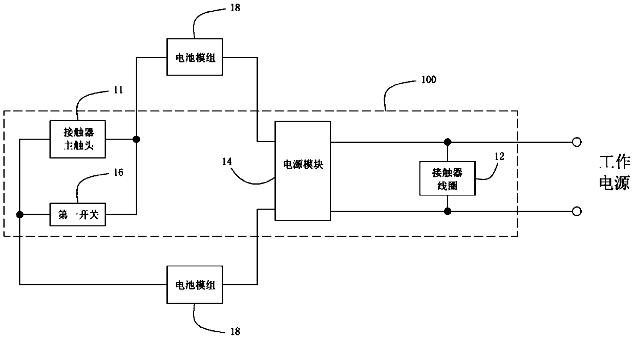 black start device