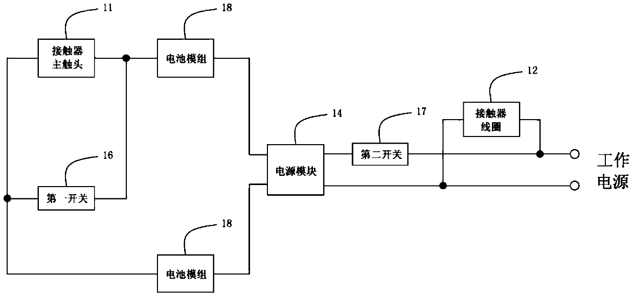 black start device