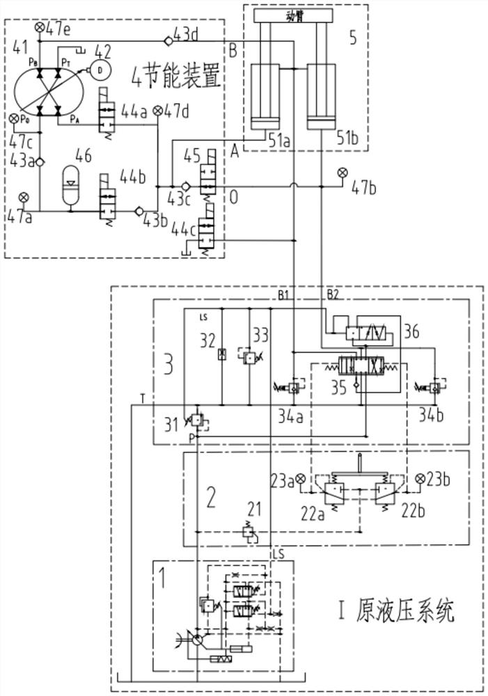 Excavator boom flow regeneration and potential energy recovery energy-saving device