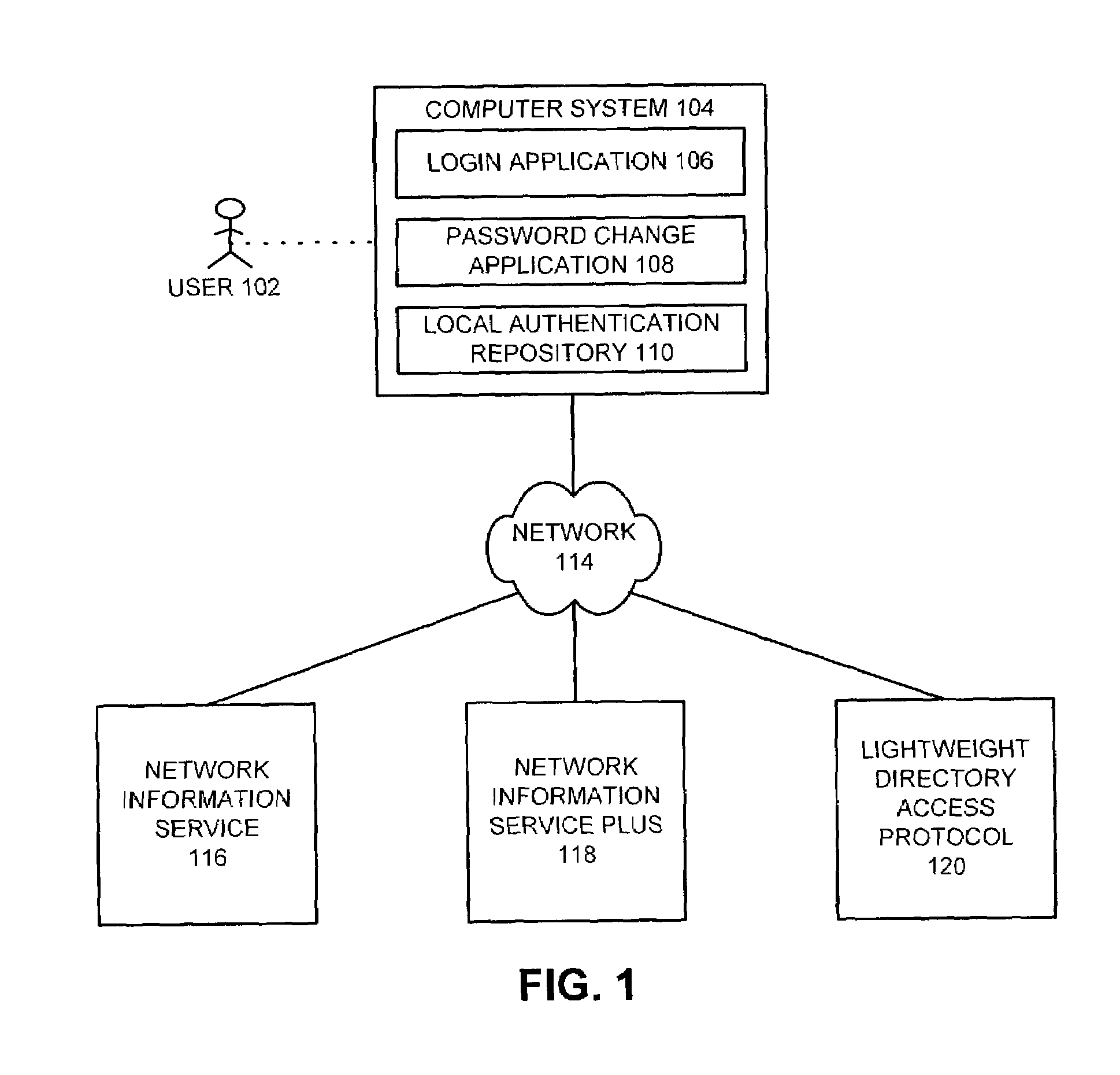 Specifying a repository for an authentication token in a distributed computing system