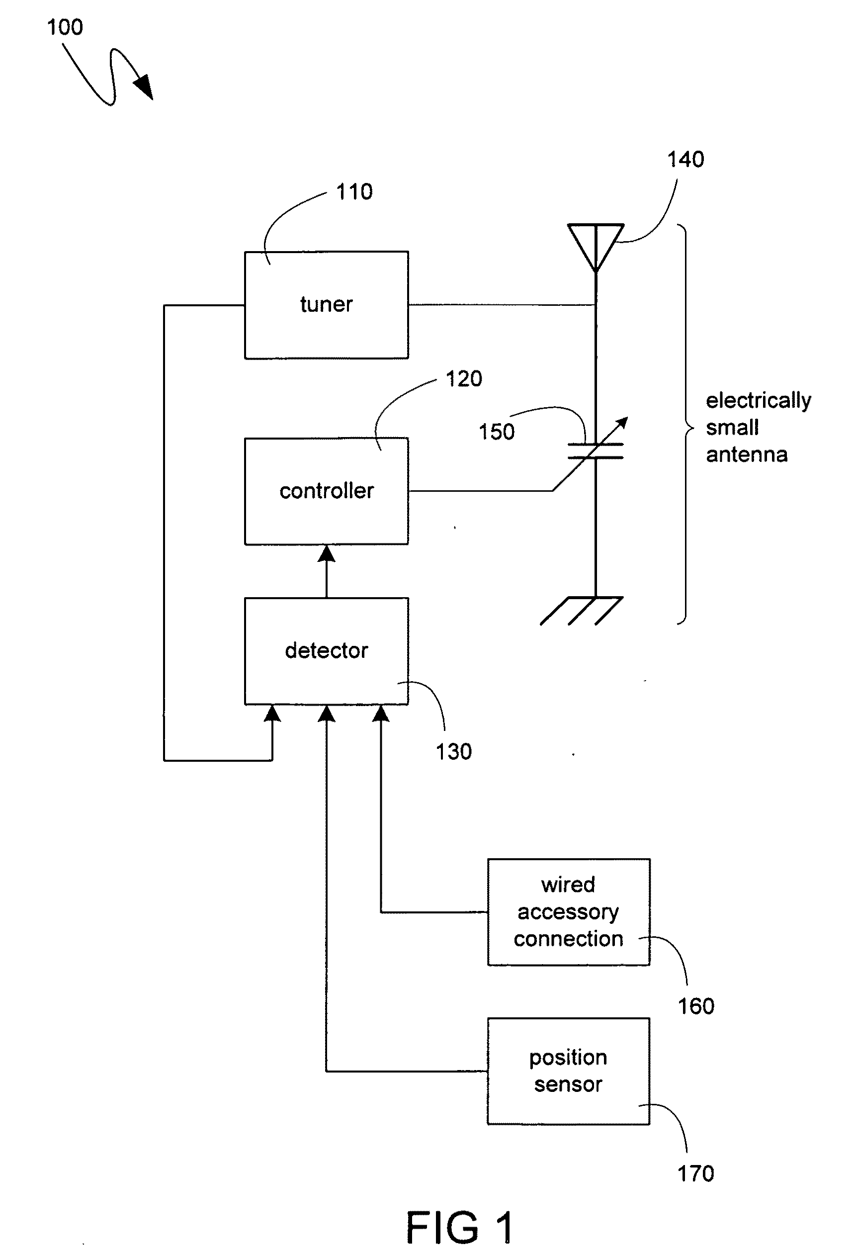 Tuning an electrically small antenna