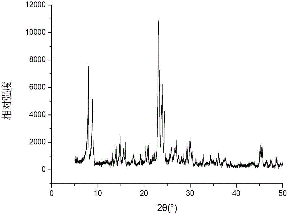 Bisamide bond long carbon chain organosilane quaternary ammonium compound and preparation and application thereof