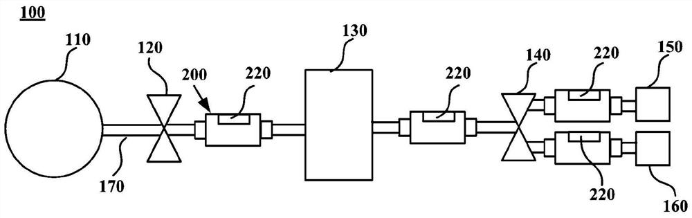 Abnormal detection method and device for waterway