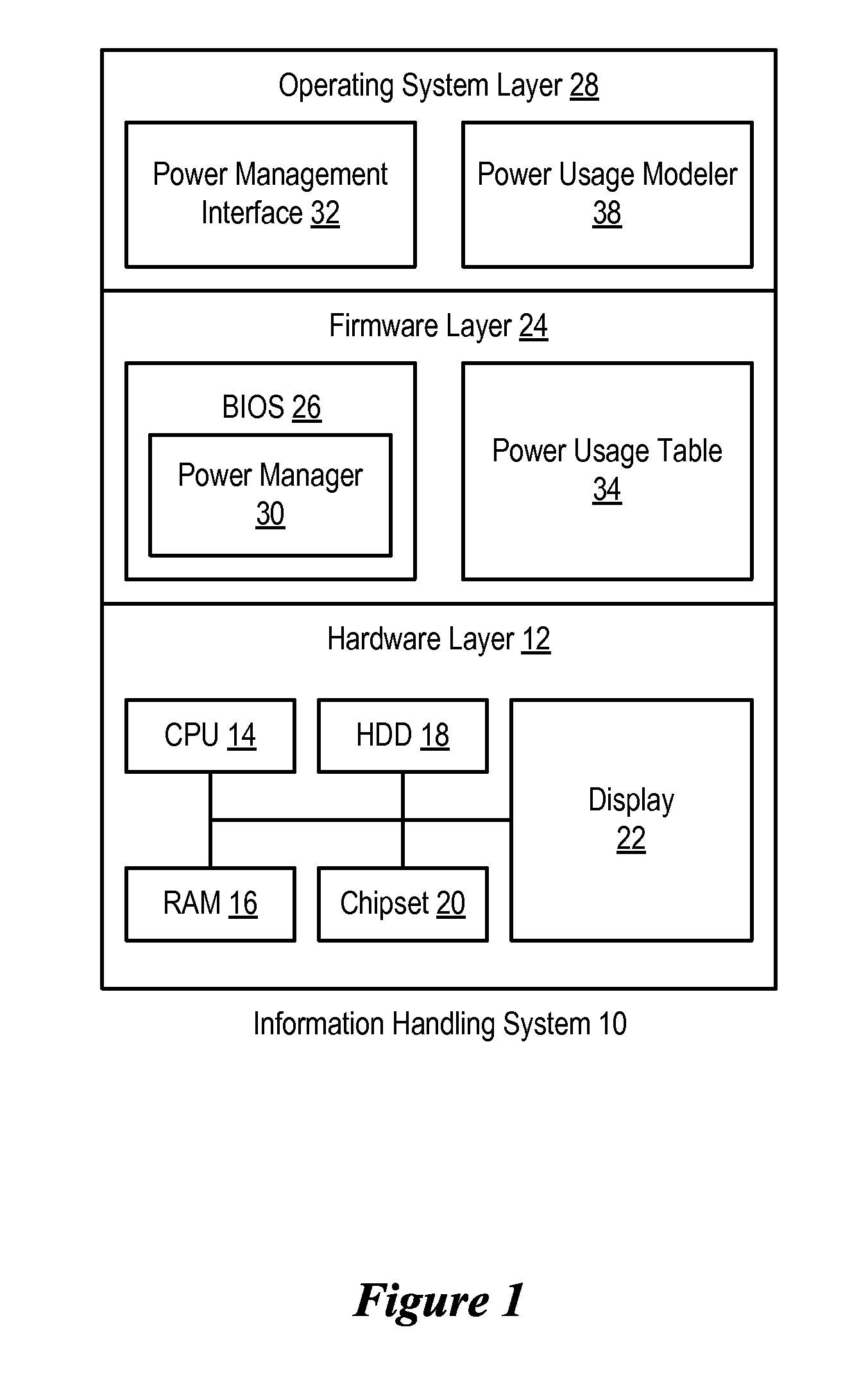 System and method for adaptive information handling system power management