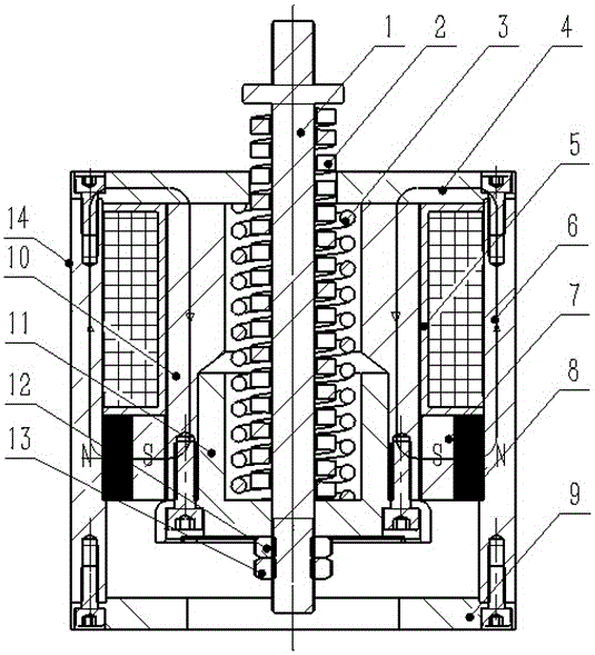 A permanent magnet mechanism with adjustable closing and opening time and its adjustment method