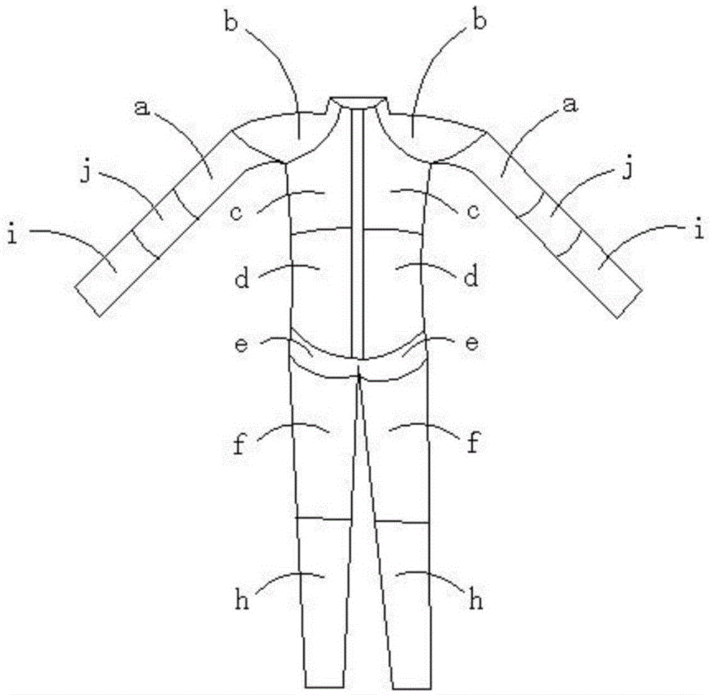 Functional clothing for improving metabolic syndrome and manufacturing method thereof