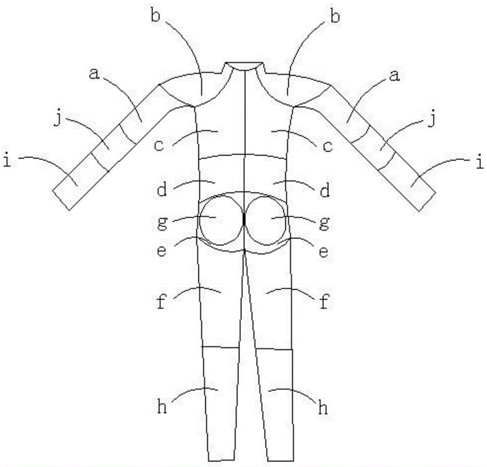 Functional clothing for improving metabolic syndrome and manufacturing method thereof