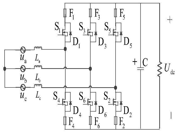 Fault-tolerant control method of two-level pwm rectifier based on sector buffer