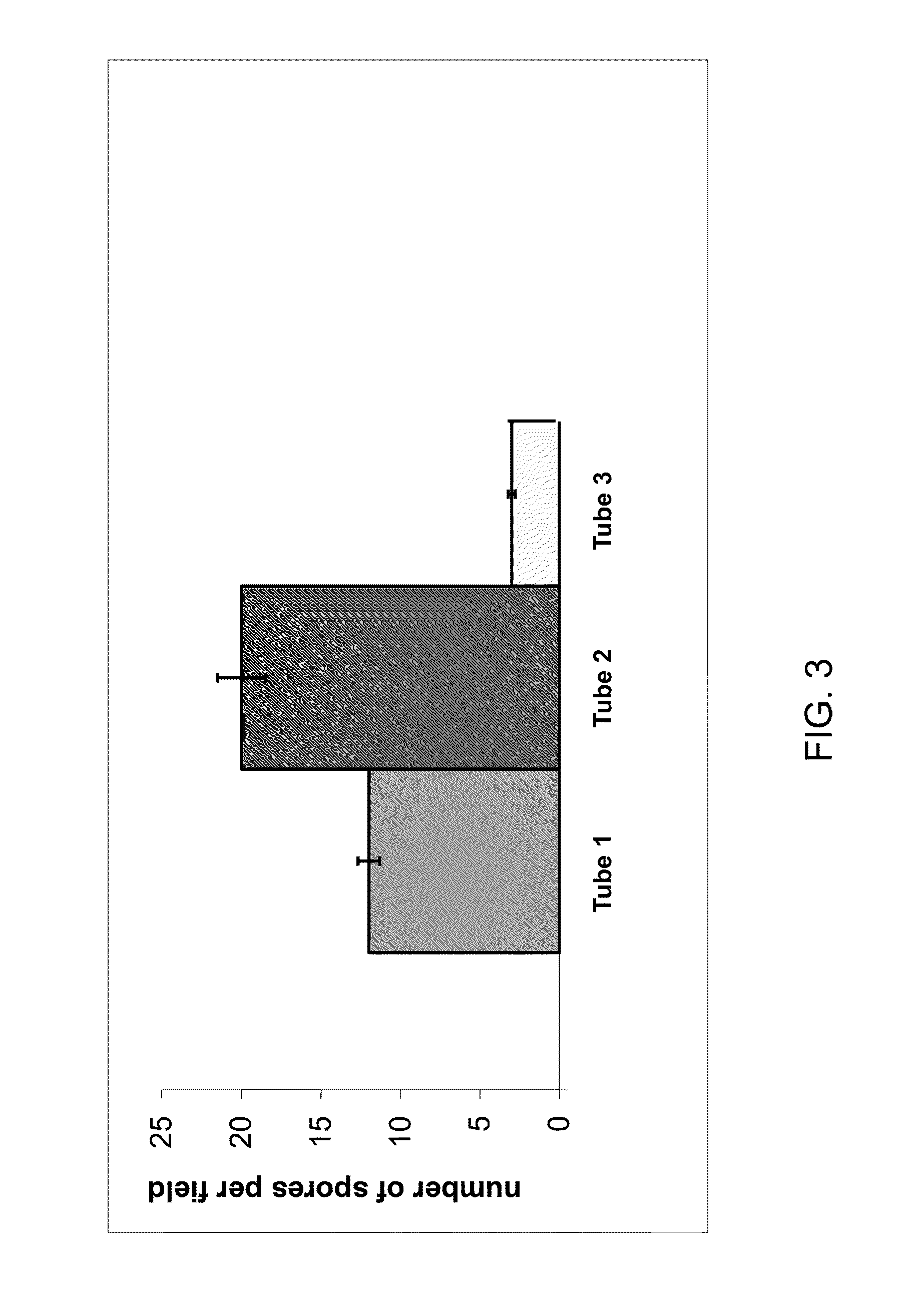 Methods, formulations, and kits for bacterial degradation