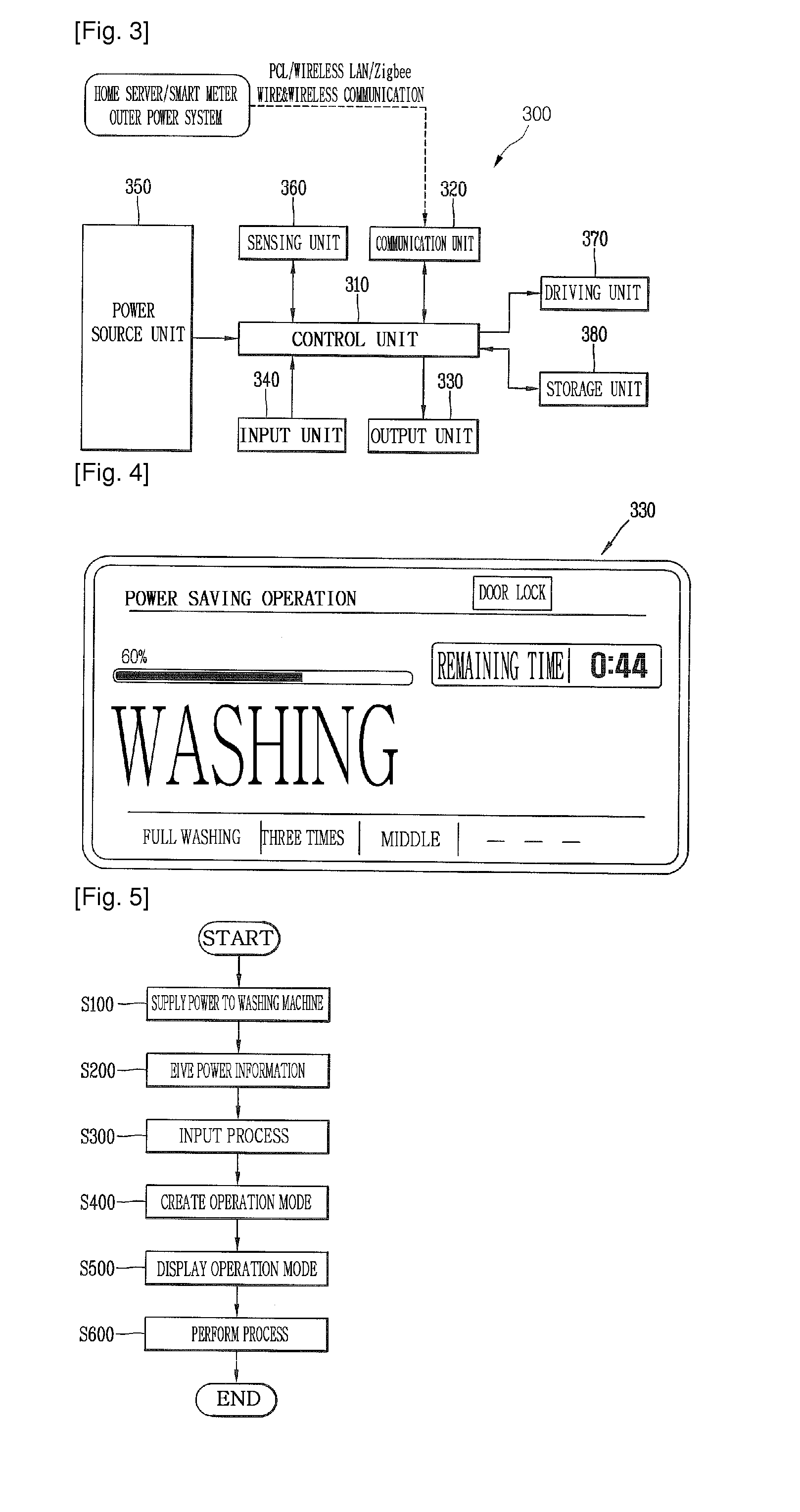Device and method for controlling electric product