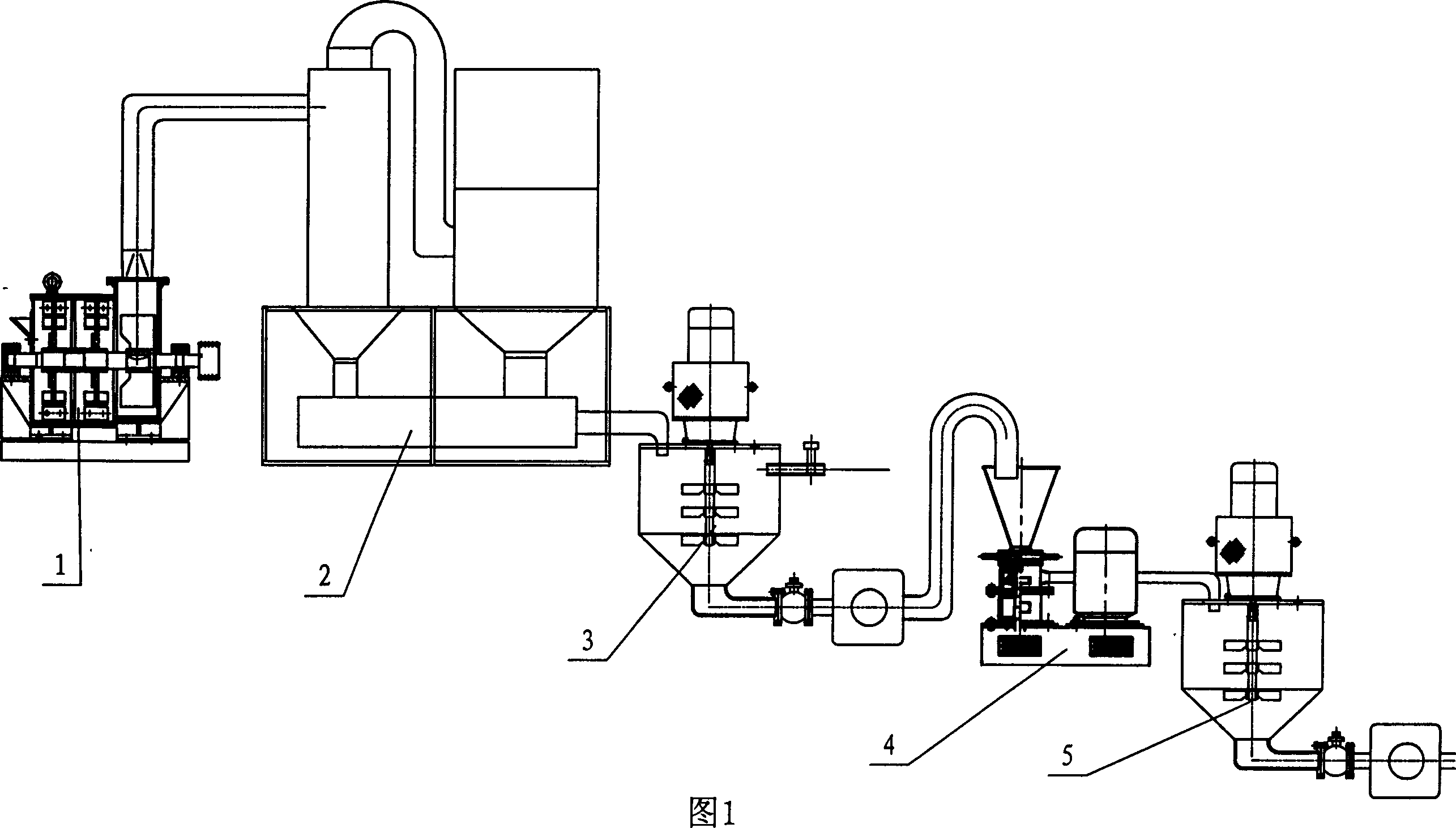 Method for producing water coal slurry