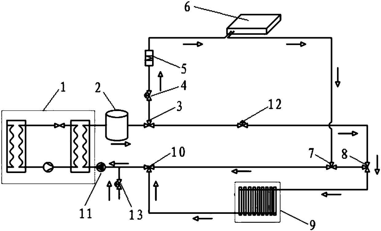 Heating system