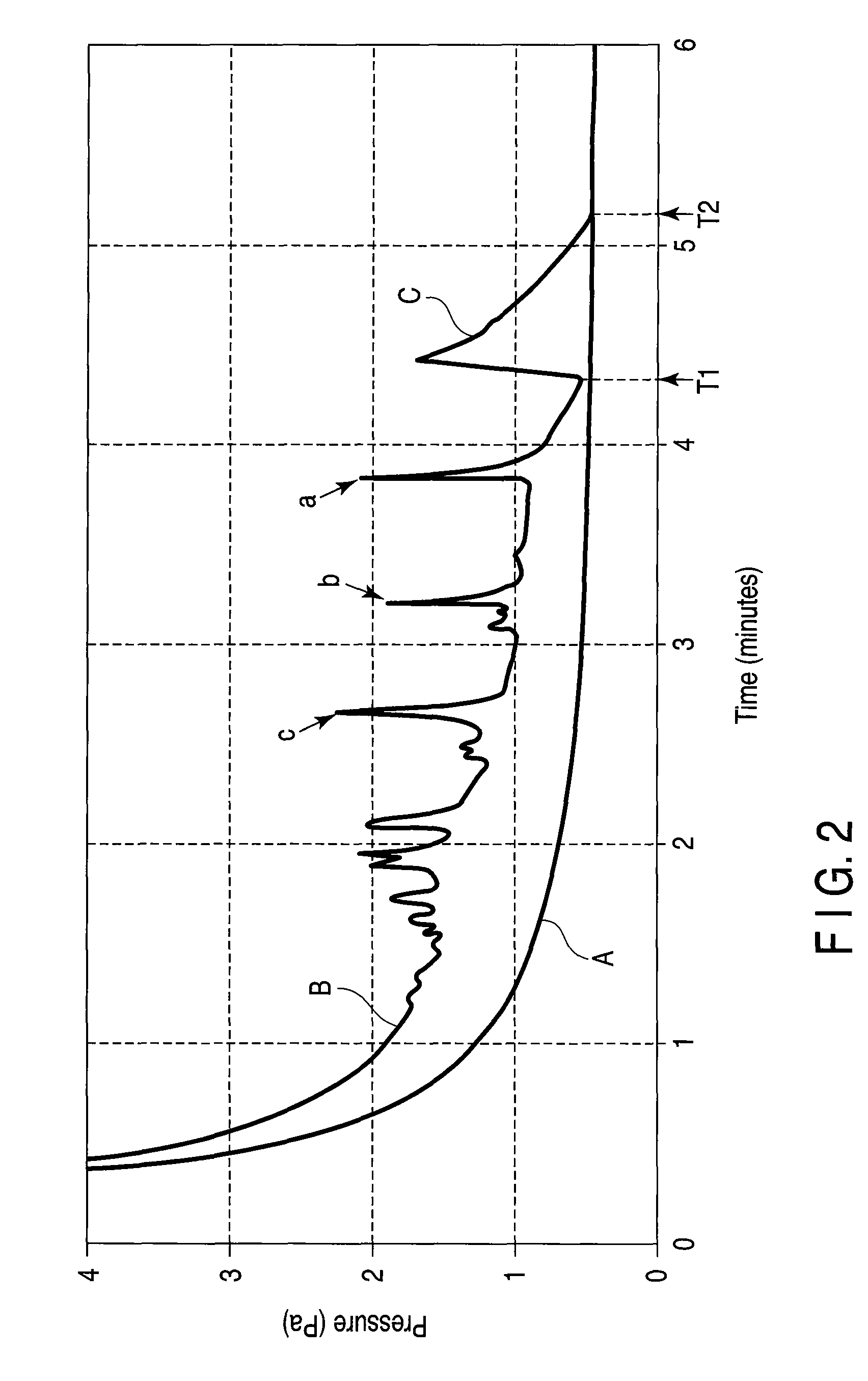 Gas amount measurement device