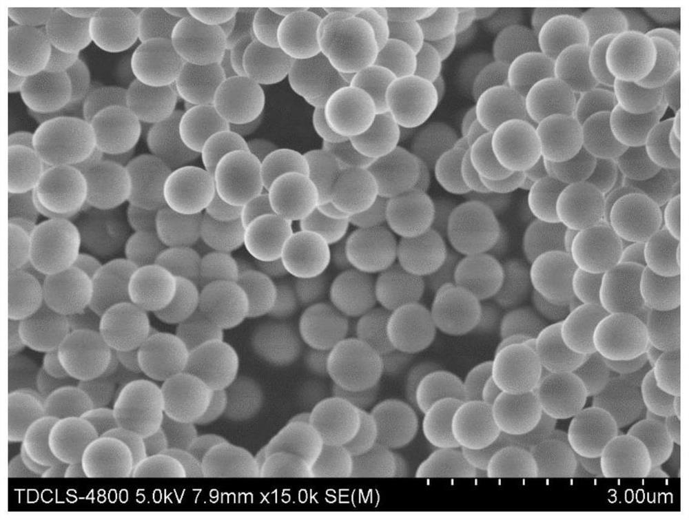 Hollow spherical ceo for lithium-sulfur battery cathode  <sub>2-x</sub> Preparation method of @c composite material